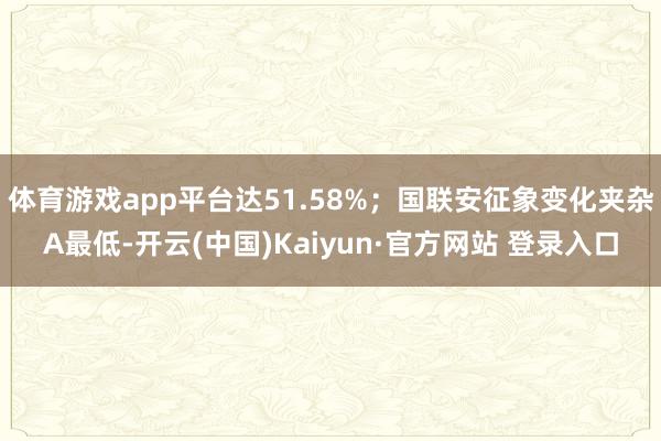 体育游戏app平台达51.58%;国联安征象变化夹杂A最低-开云(中国)Kaiyun·官方网站 登录入口