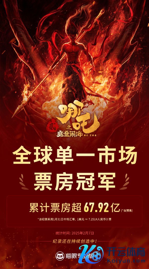 【本文截止】如需转载请务必注明出处:快科技职守裁剪:雪花世界杯体育著作本色举报